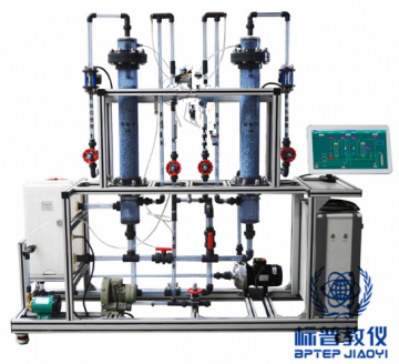 武漢BPEACE-802二氧化碳吸收與解析實驗裝置