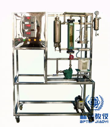 BPCEEA-7029滲透膜蒸發實驗裝置